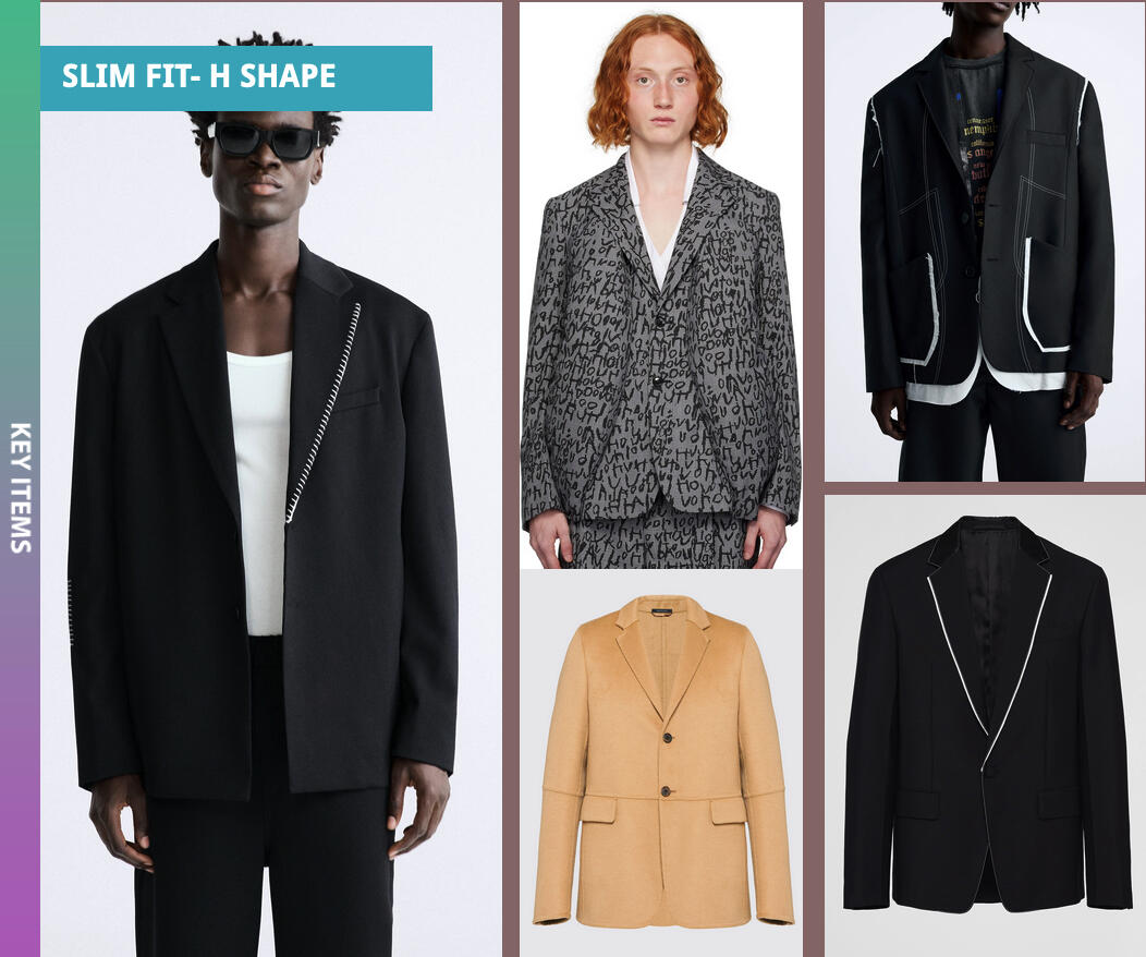 AW 2025/26 Men's Blazer/Jacket Key Item forecast 